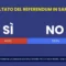Referendum, la Sardegna boccia la riforma picco di No a Nuoro, tiene il Sì in Gallura