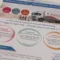 Nuoro, ASL 3, al via il “Tour della salute”: 24 tappe nel territorio provinciale