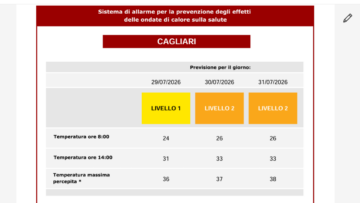 Immagine 2026-07-29 175355